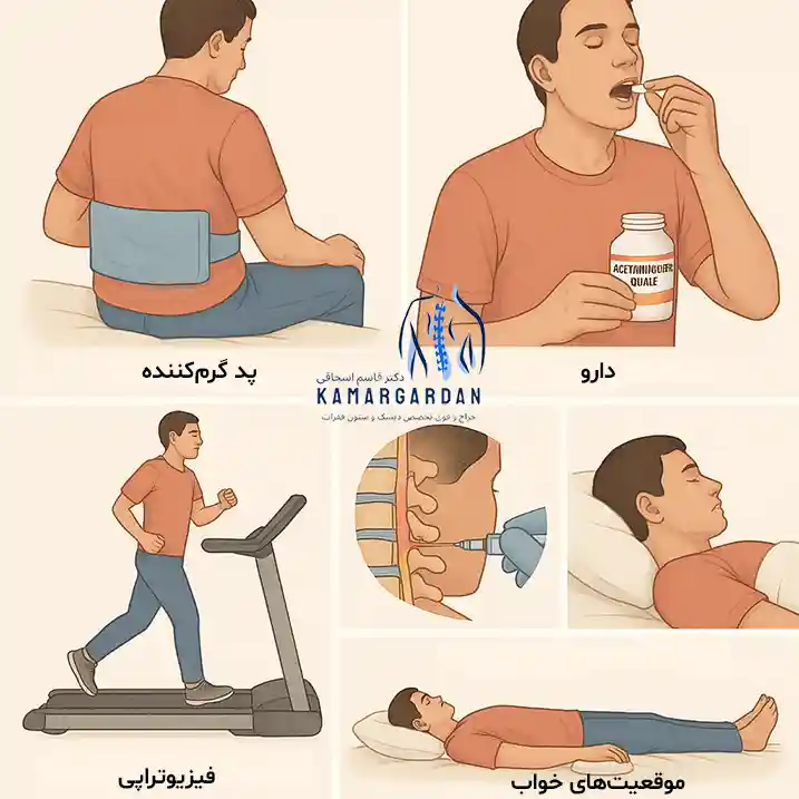 بهترین مسکن برای درد دیسک کمر