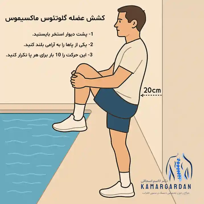 کشش عضله گلوتئوس ماکسیموس