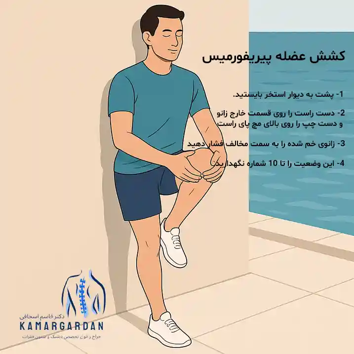 کشش عضله پیریفورمیس