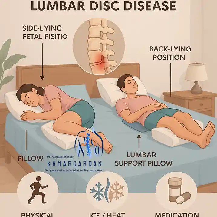 Rest and Non-Surgical Treatment for Lumbar Disc Disease